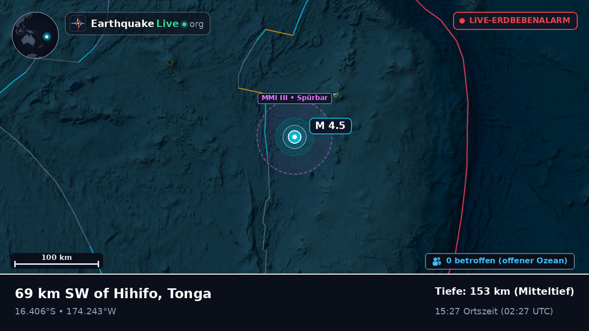 Südpazifik (Tonga)