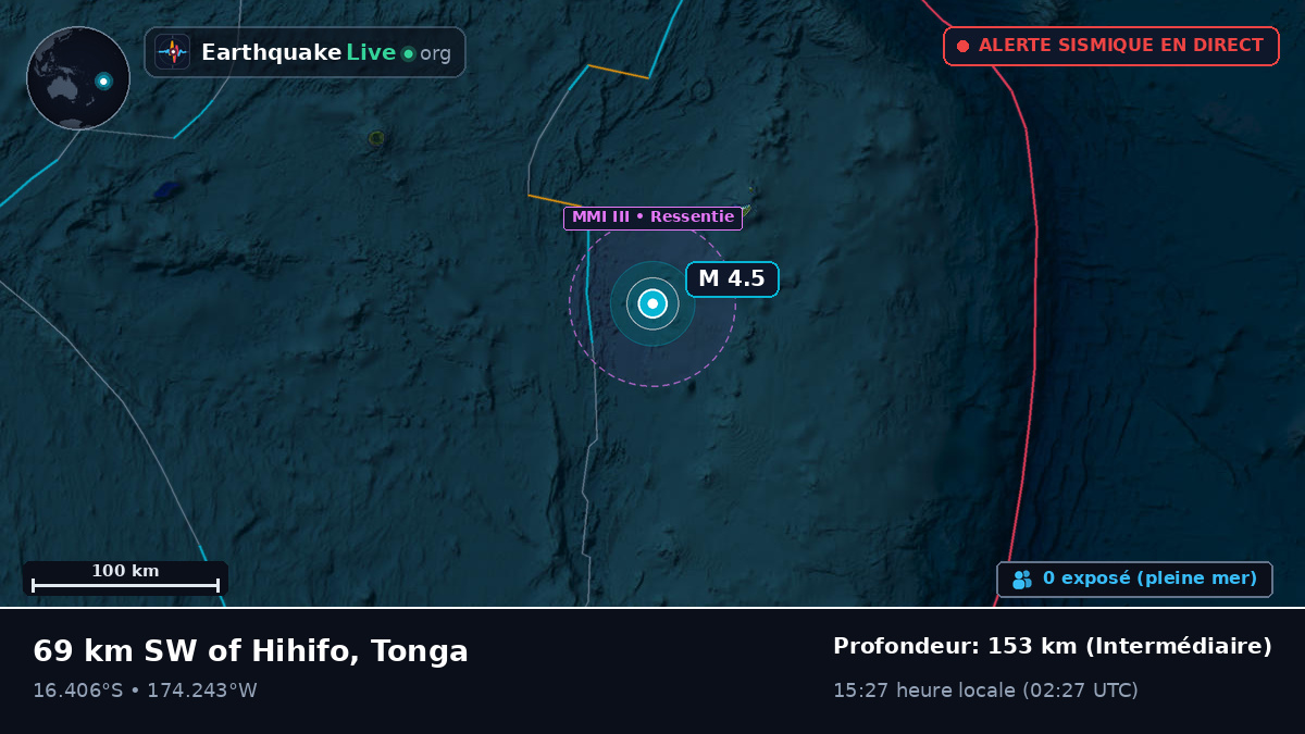 Océan Pacifique Sud (Tonga)