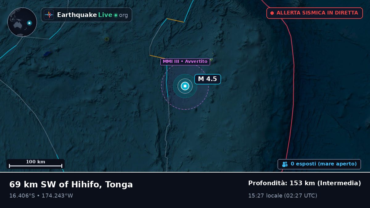 Oceano Pacifico meridionale (Tonga)