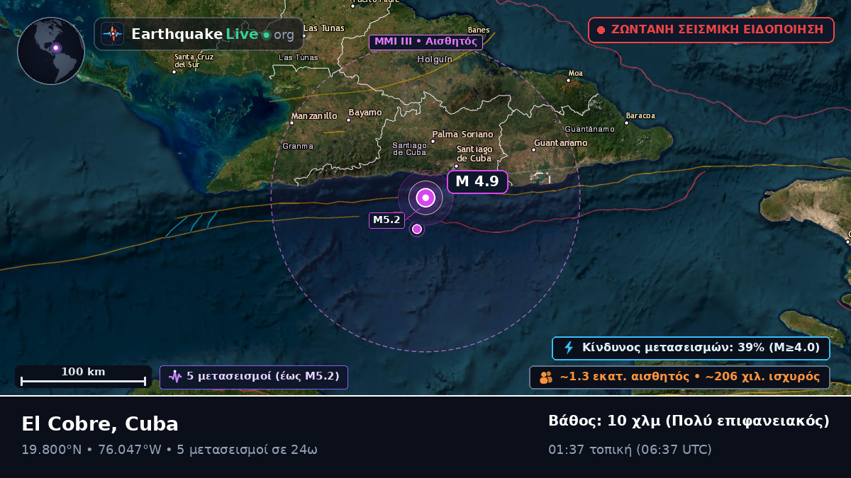 Καραϊβική Θάλασσα (Cuba)