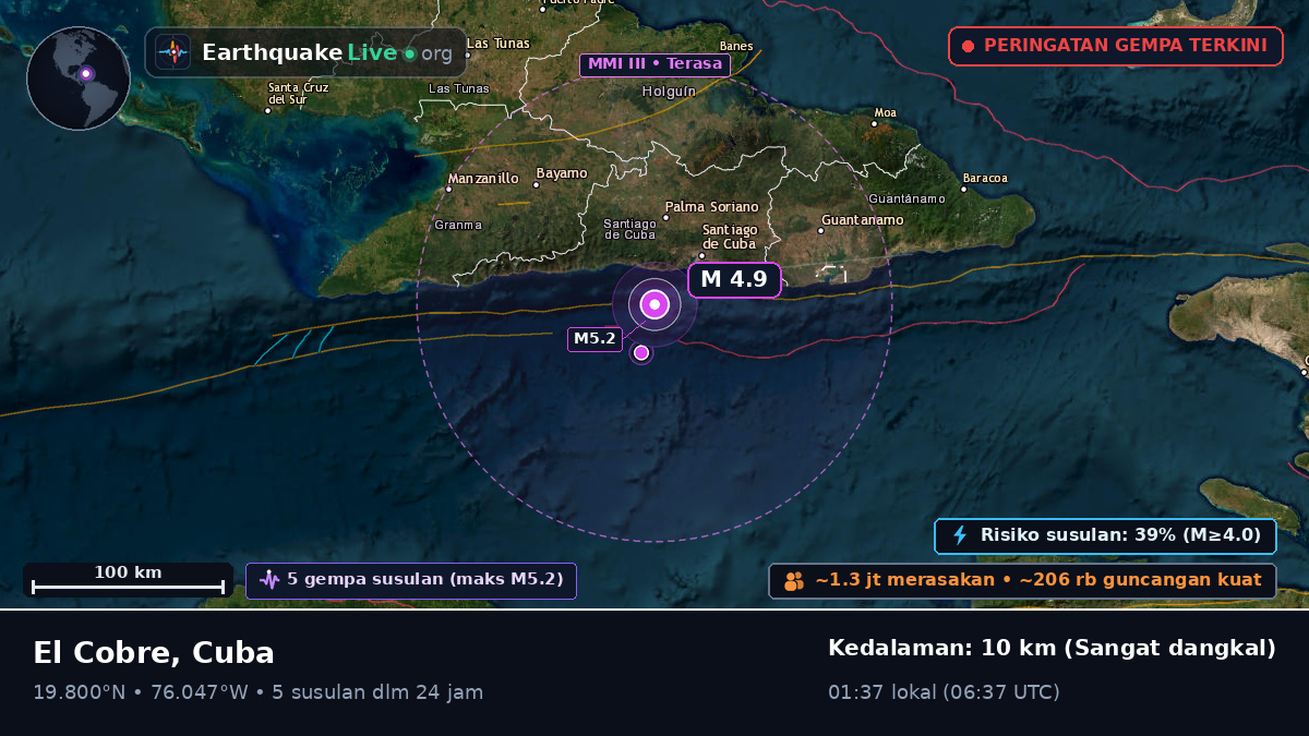 Laut Karibia (Cuba)
