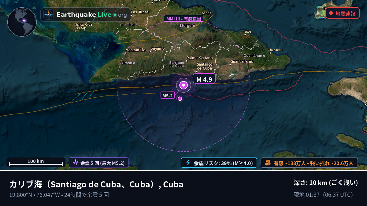 カリブ海 (Cuba)