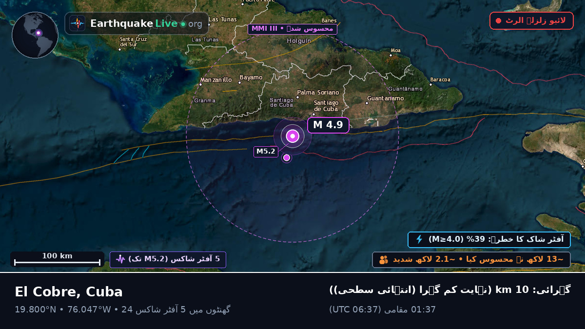 بحیرہ کیریبین (Cuba)