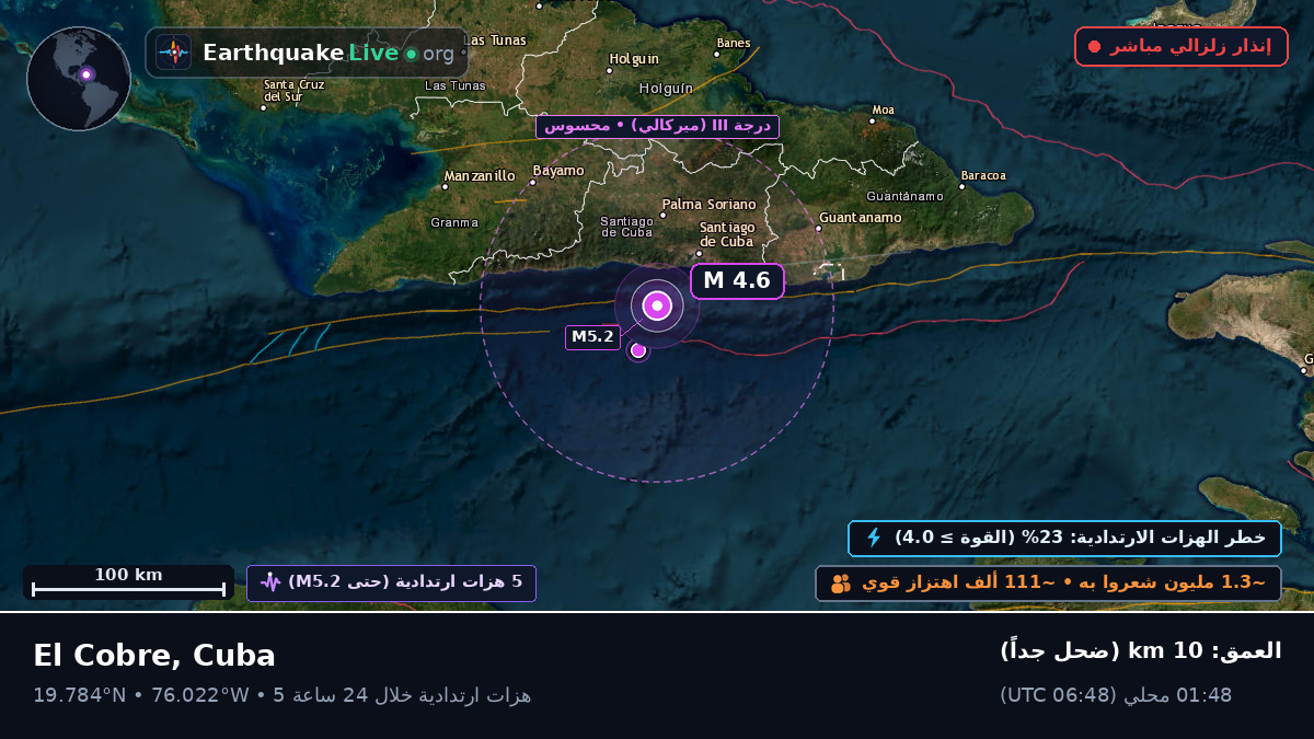البحر الكاريبي (Cuba)