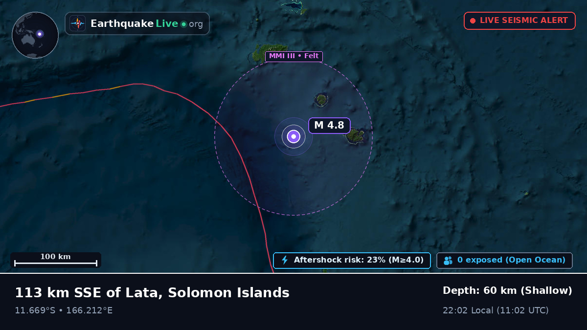 Off the coast of Lata, Solomon Islands