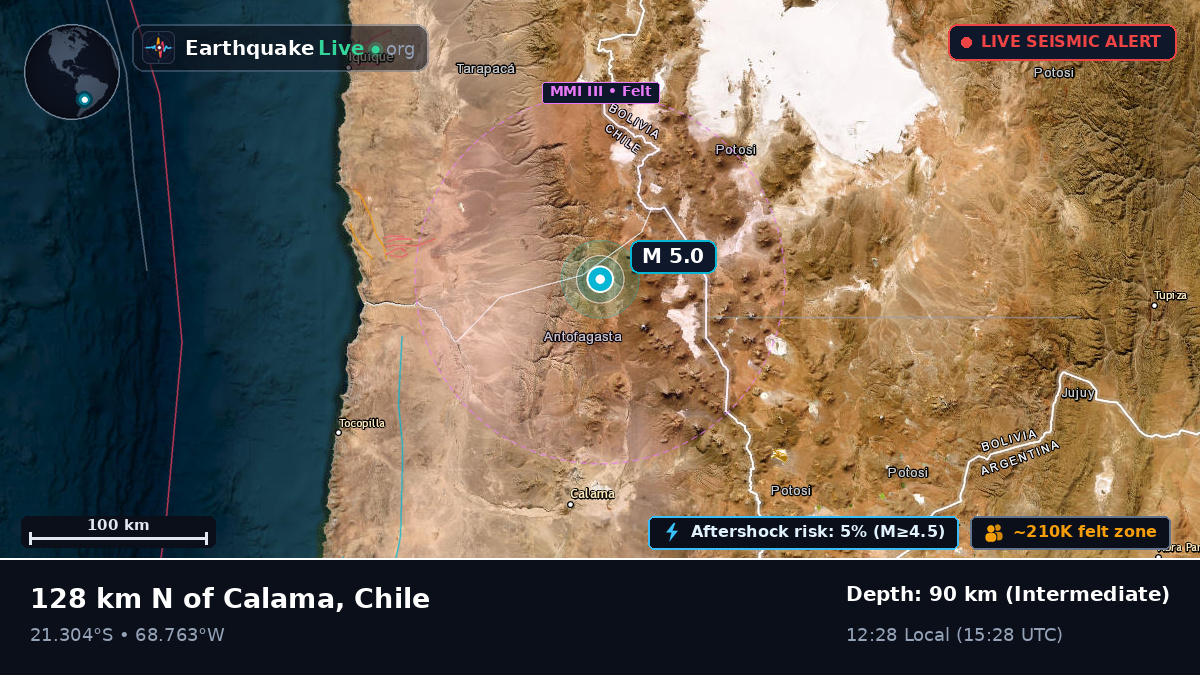Antofagasta, Chile