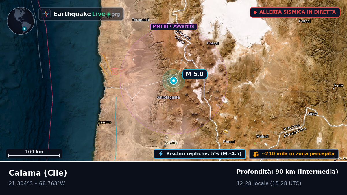 Antofagasta, Cile