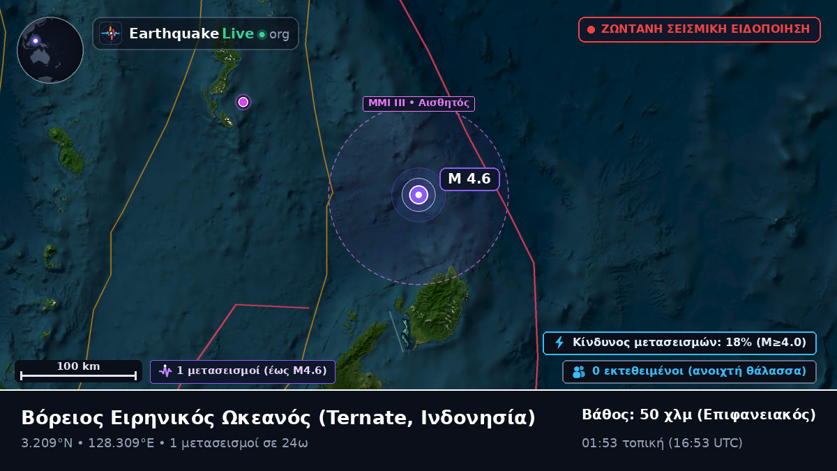 Βόρειος Ειρηνικός Ωκεανός (Ινδονησία)