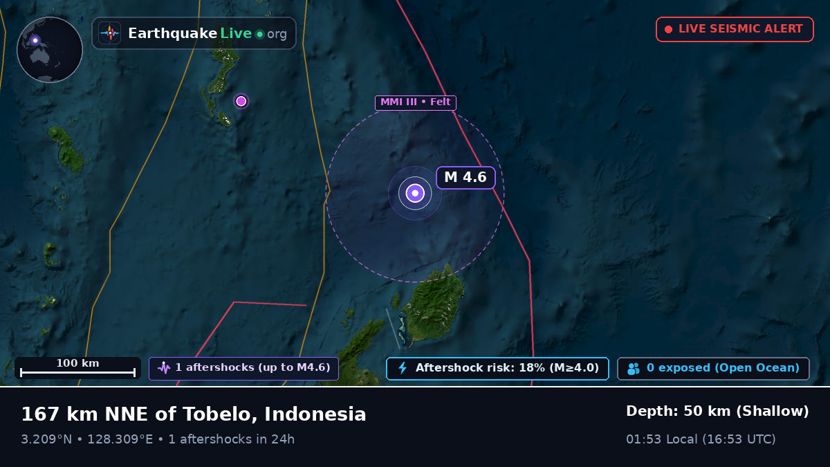 North Pacific Ocean (Indonesia)