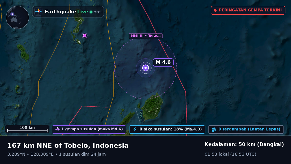 Samudra Pasifik Utara (Indonesia)
