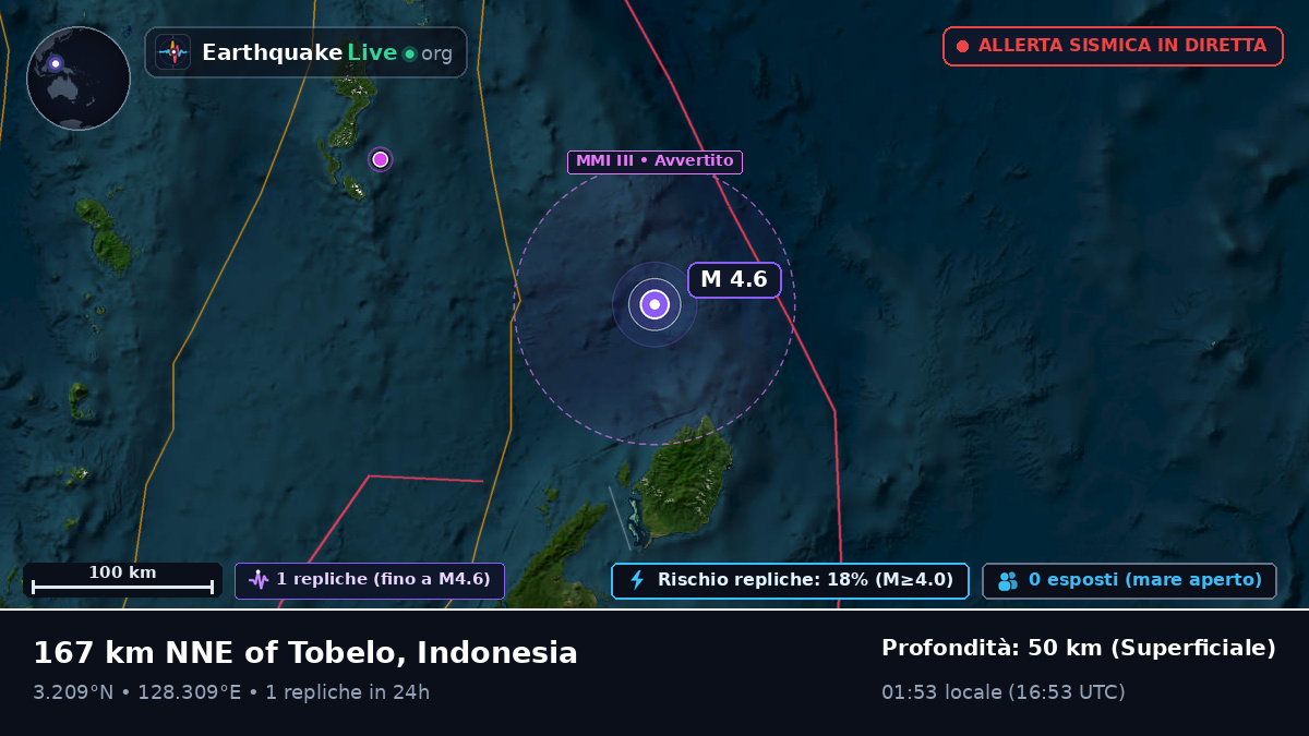 Oceano Pacifico settentrionale (Indonesia)
