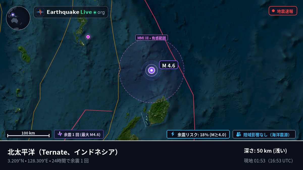北太平洋 (インドネシア)