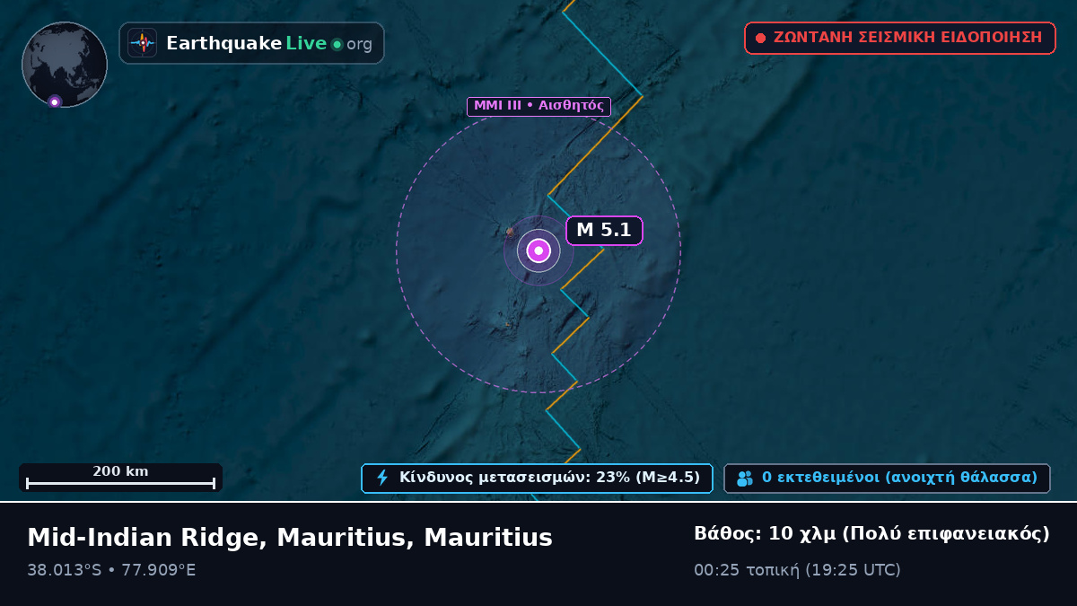 Ινδικός Ωκεανός (Mauritius)