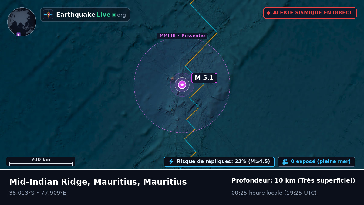 Océan Indien (Mauritius)
