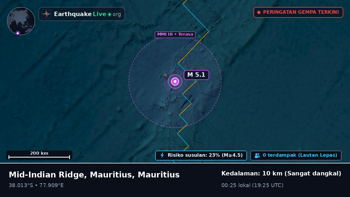 Samudra Hindia (Mauritius)