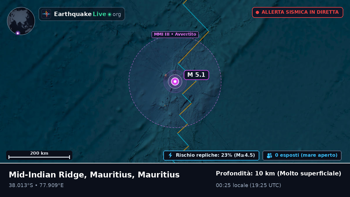 Oceano Indiano (Mauritius)