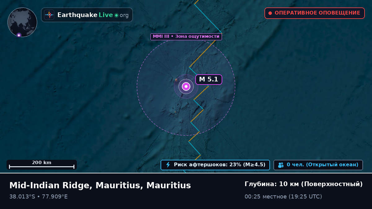 Индийский океан (Mauritius)