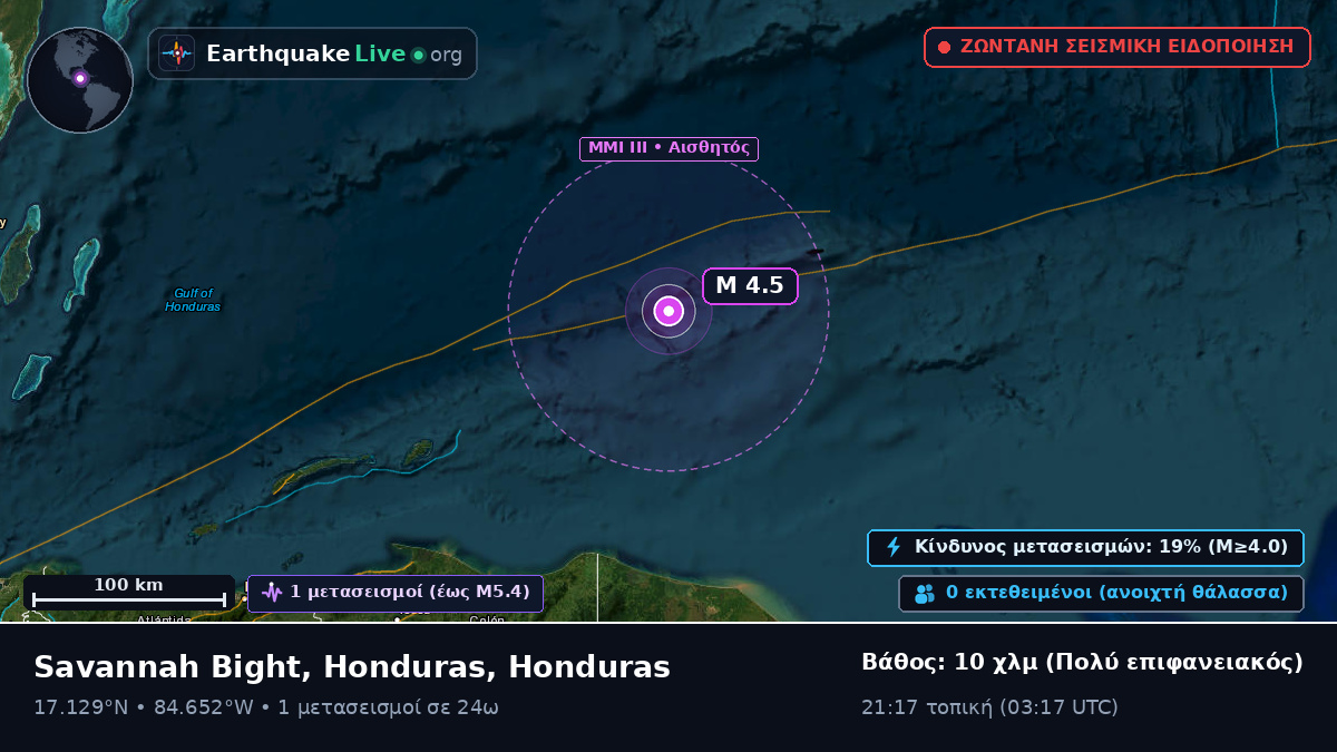 Καραϊβική Θάλασσα (Honduras)