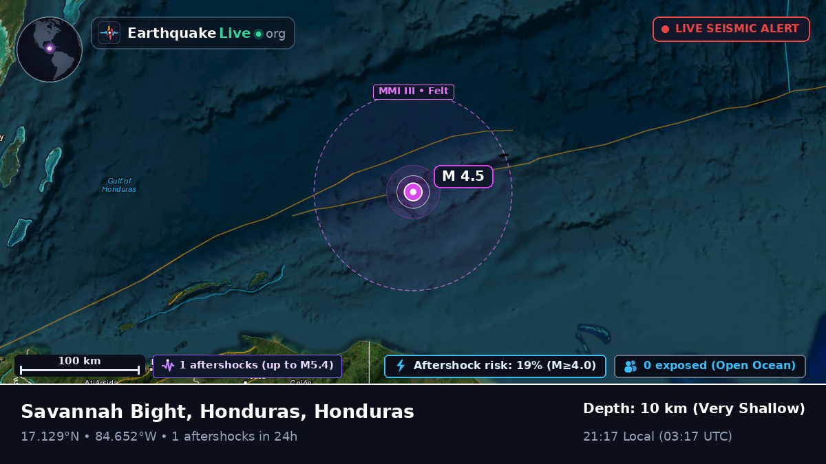 Caribbean Sea (Honduras)