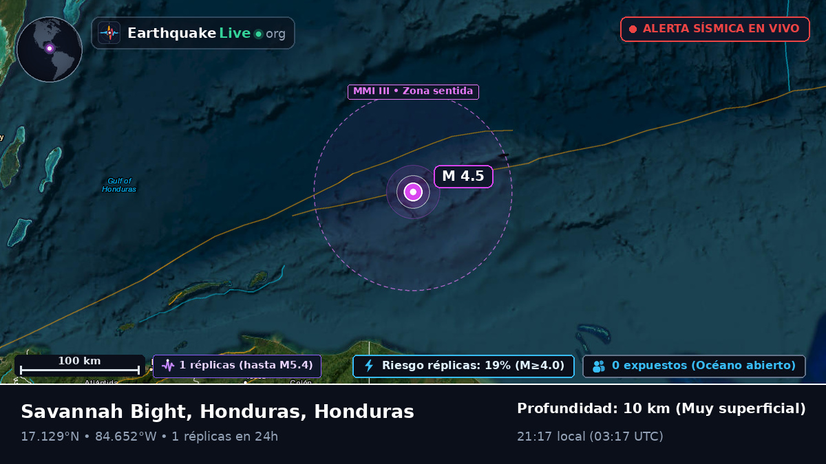 Mar Caribe (Honduras)