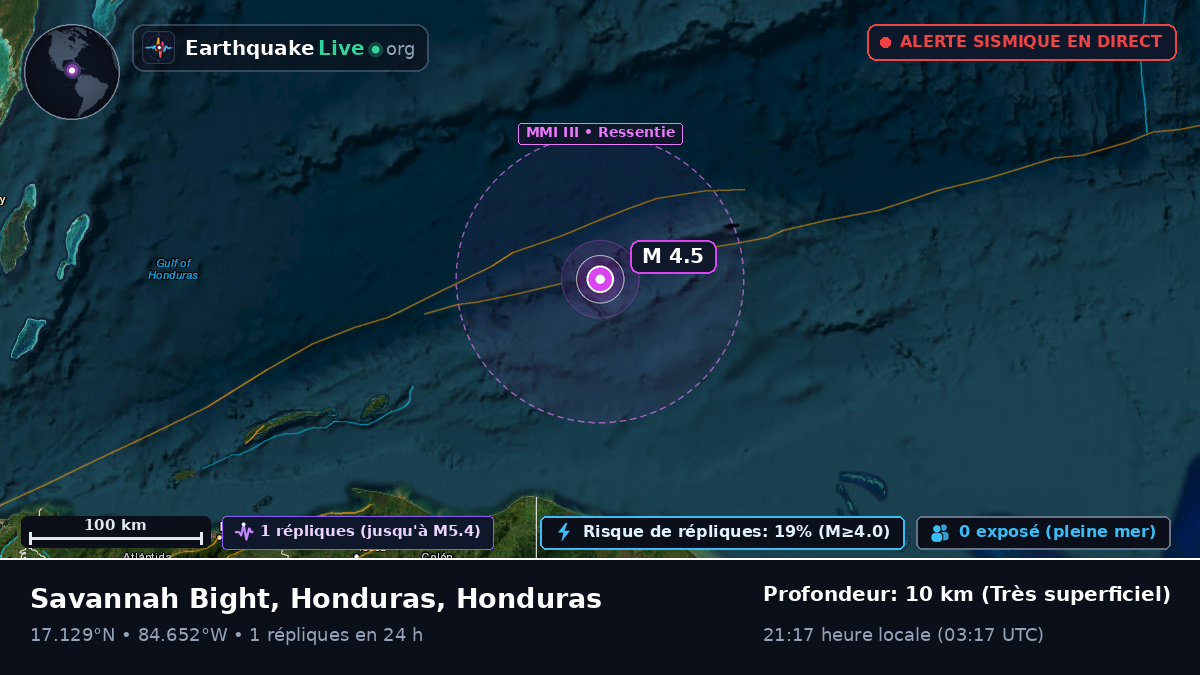 Mer des Caraïbes (Honduras)