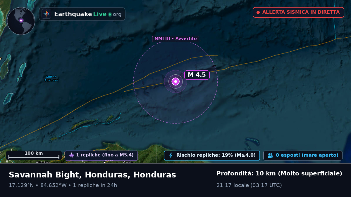 Mar dei Caraibi (Honduras)