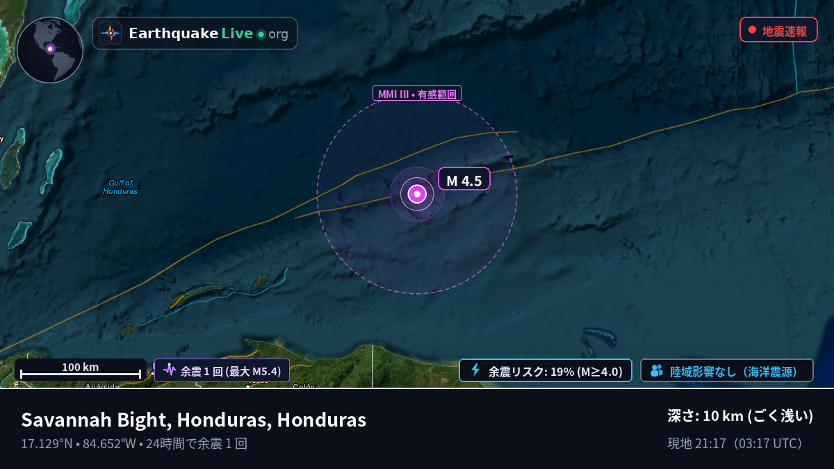カリブ海 (Honduras)