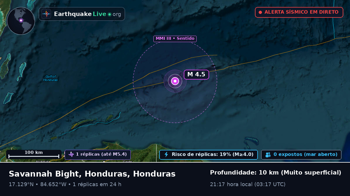 Mar das Caraíbas (Honduras)