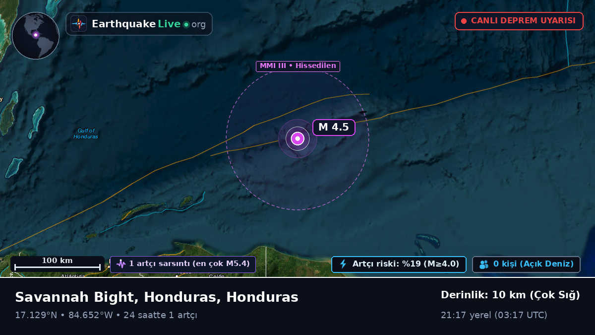 Karayip Denizi (Honduras)