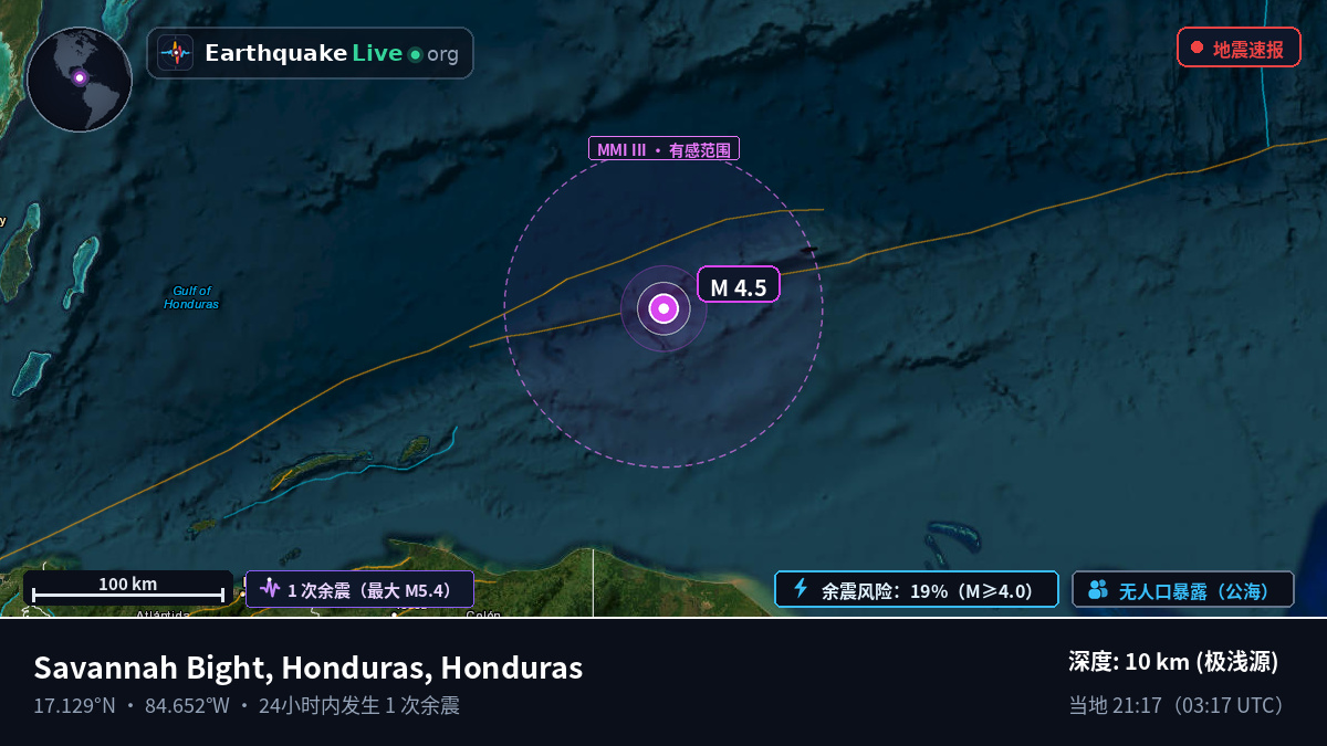 加勒比海 (Honduras)