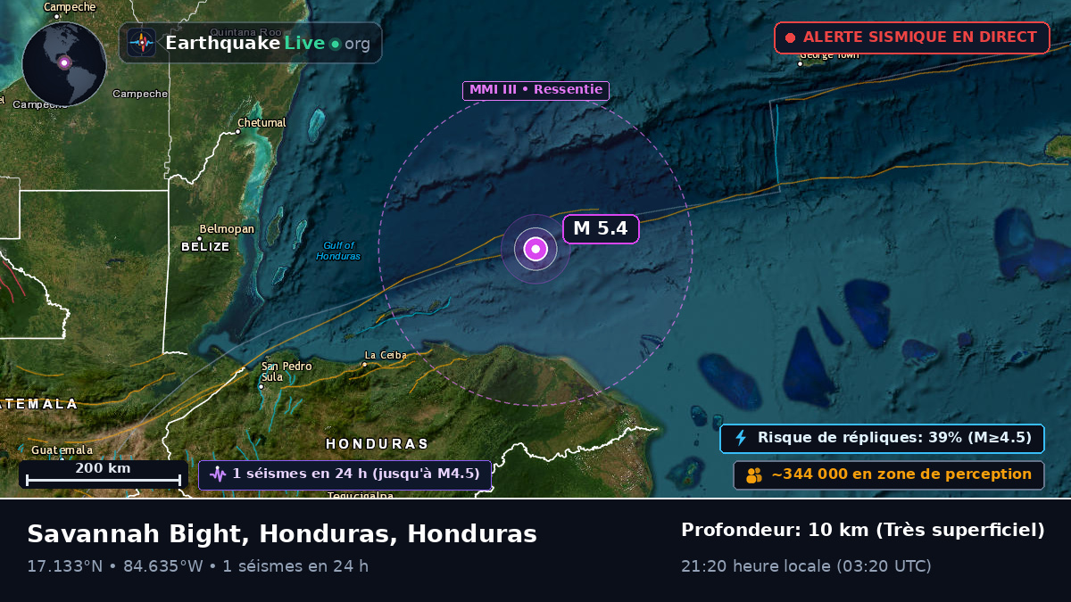 Mer des Caraïbes (Honduras)
