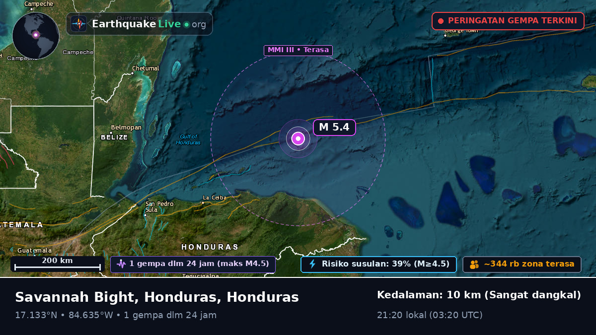 Laut Karibia (Honduras)
