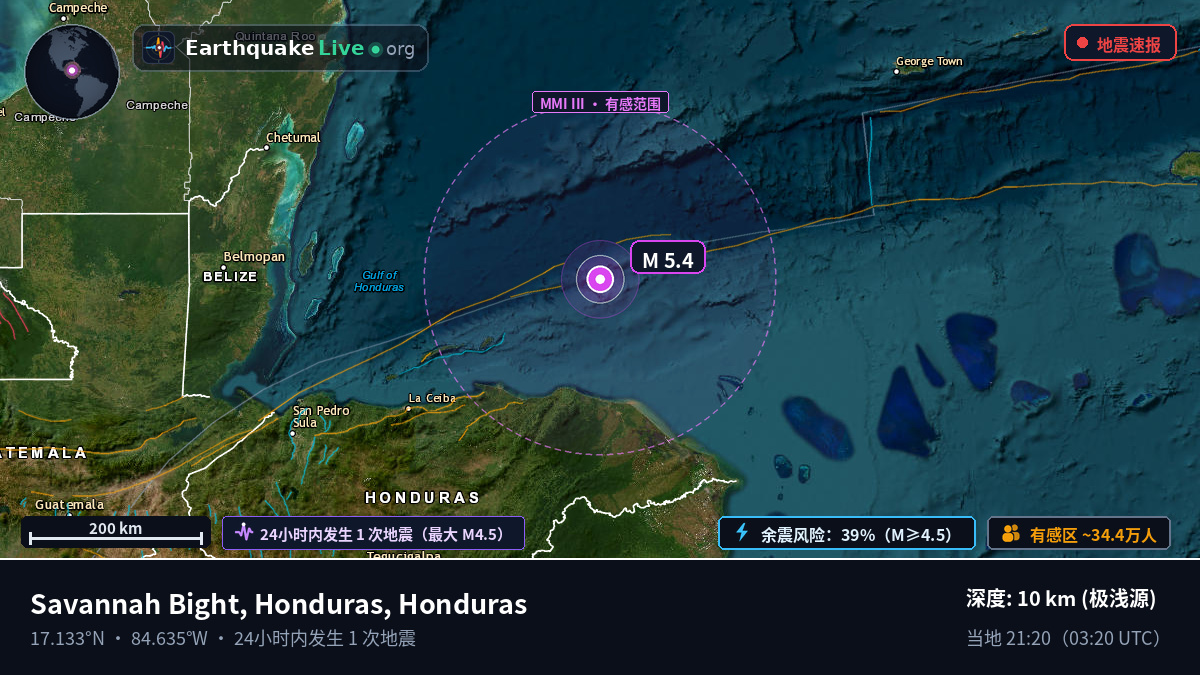 加勒比海 (Honduras)