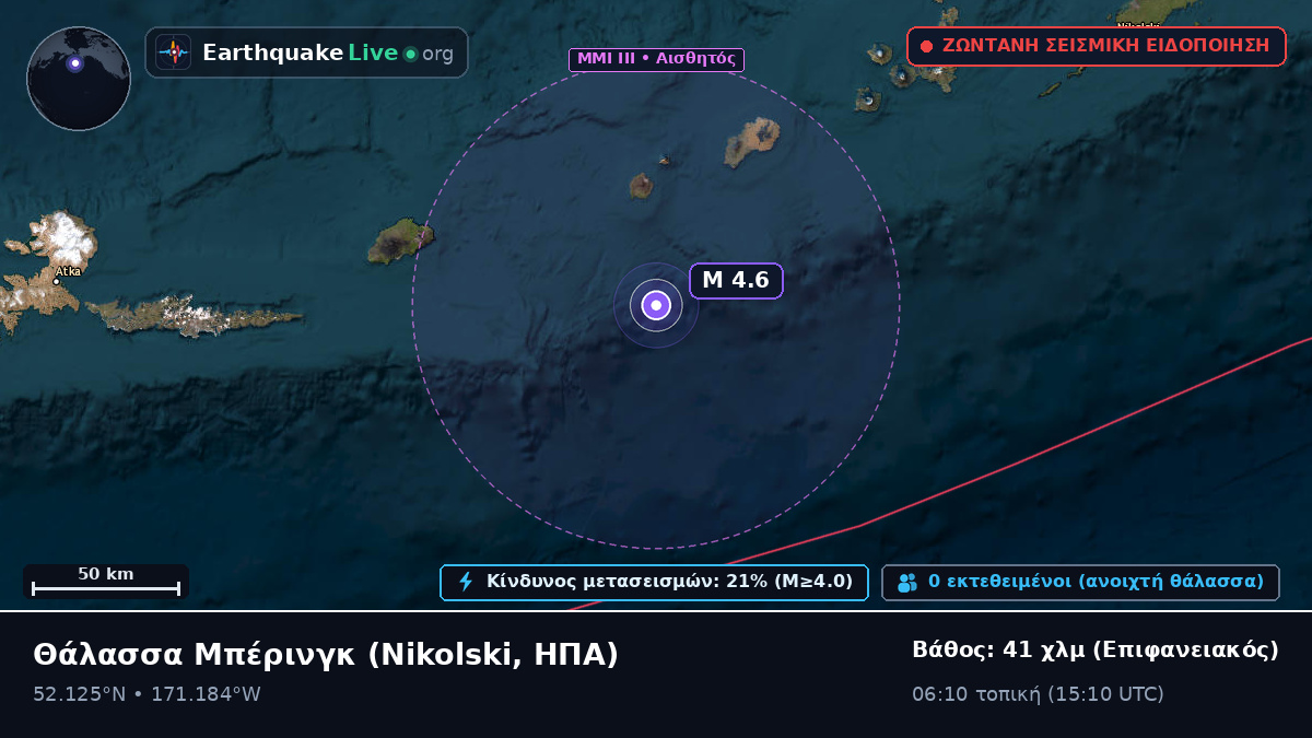 Θάλασσα Μπέρινγκ (ΗΠΑ)
