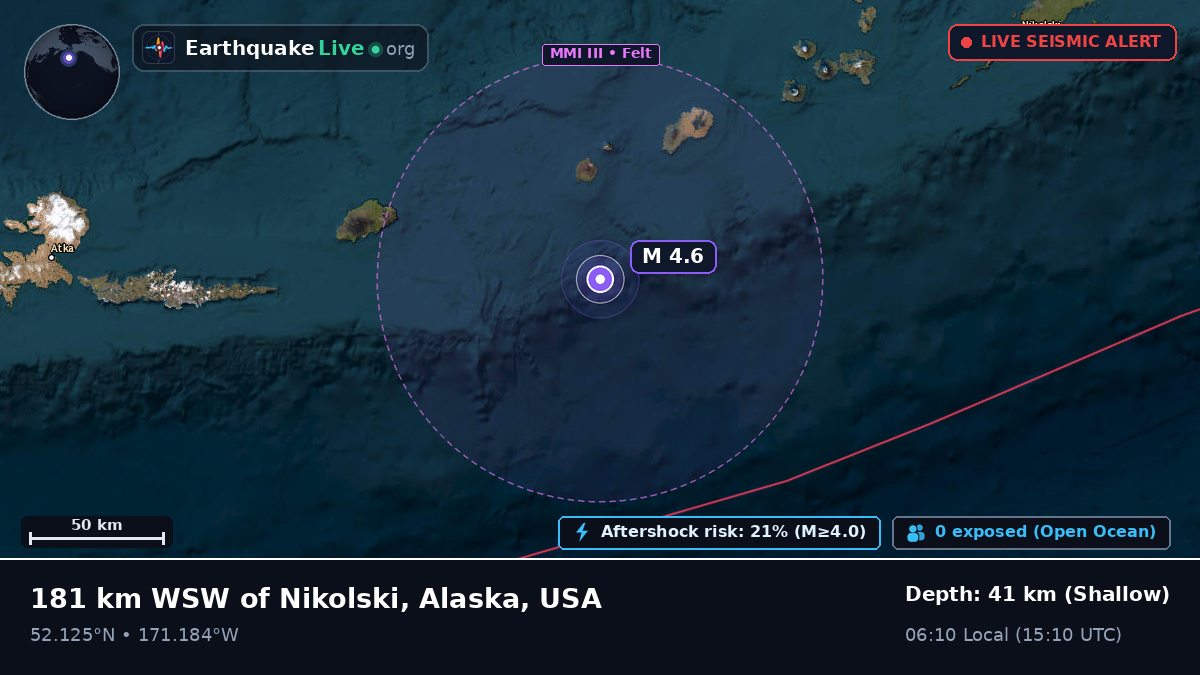 Bering Sea (USA)