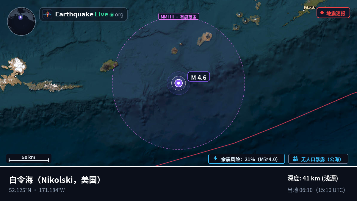 白令海 (美国)