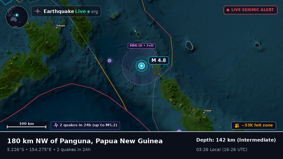 Solomon Sea (Papua New Guinea)