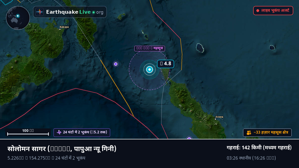 सोलोमन सागर (पापुआ न्यू गिनी)