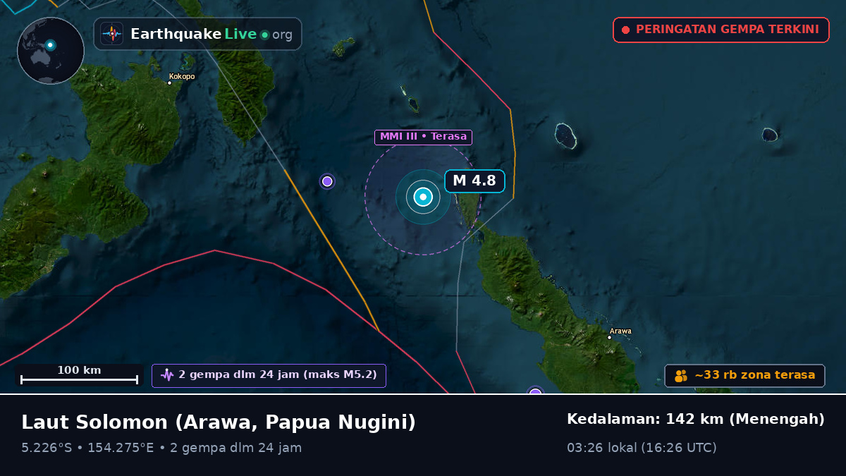 Laut Solomon (Papua Nugini)