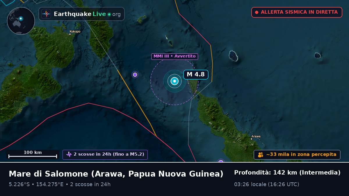 Mare di Salomone (Papua Nuova Guinea)
