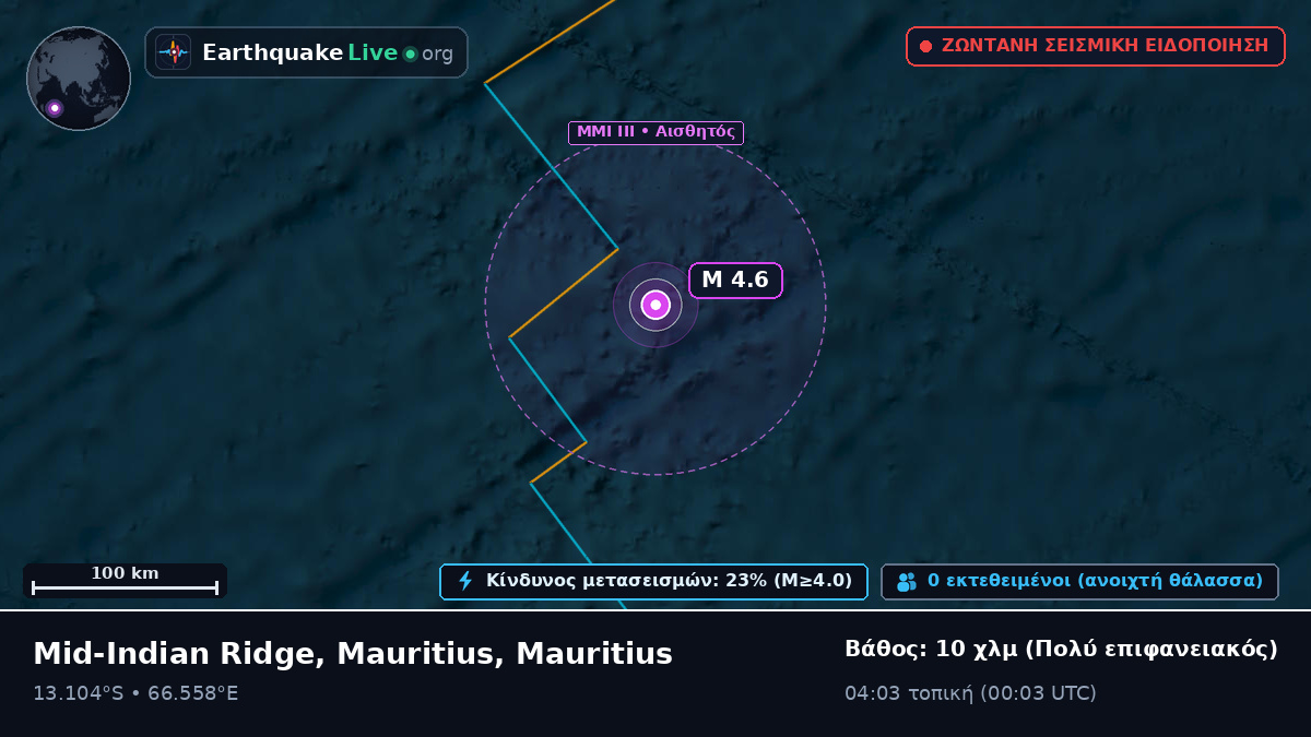 Ινδικός Ωκεανός (Mauritius)