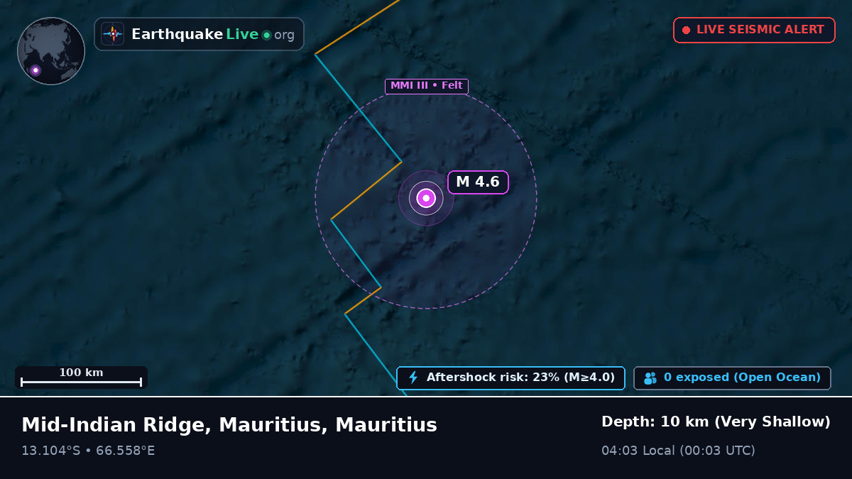 Indian Ocean (Mauritius)