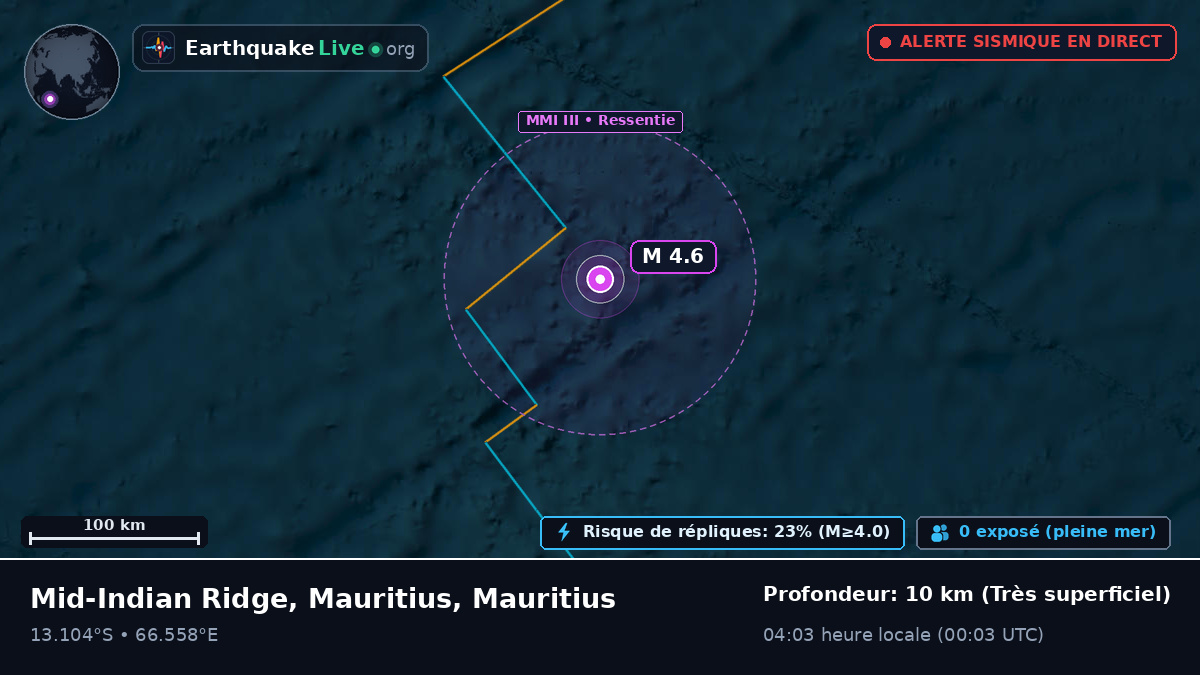 Océan Indien (Mauritius)
