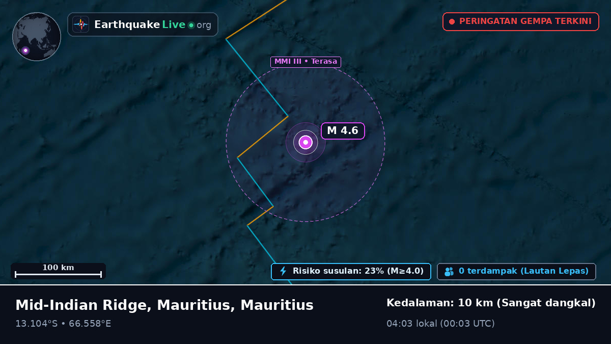 Samudra Hindia (Mauritius)