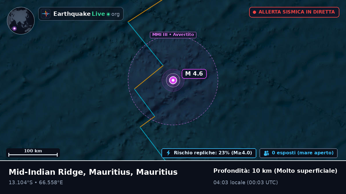 Oceano Indiano (Mauritius)