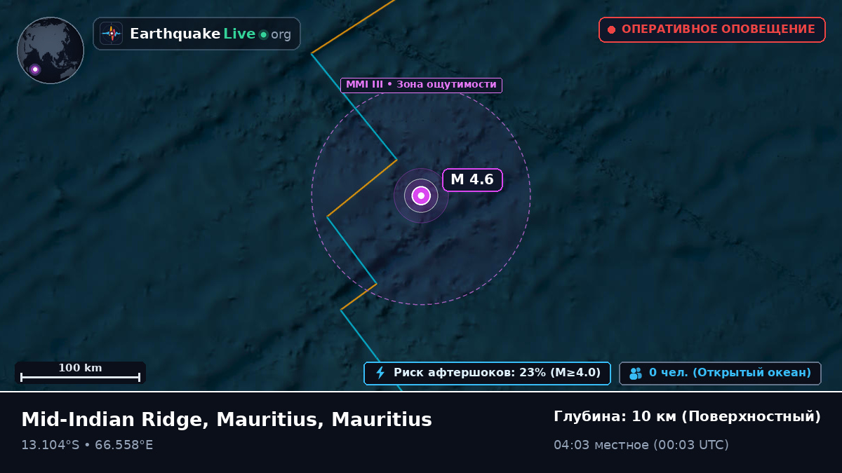 Индийский океан (Mauritius)