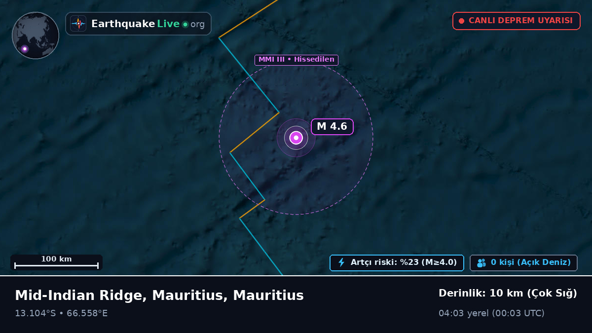 Hint Okyanusu (Mauritius)