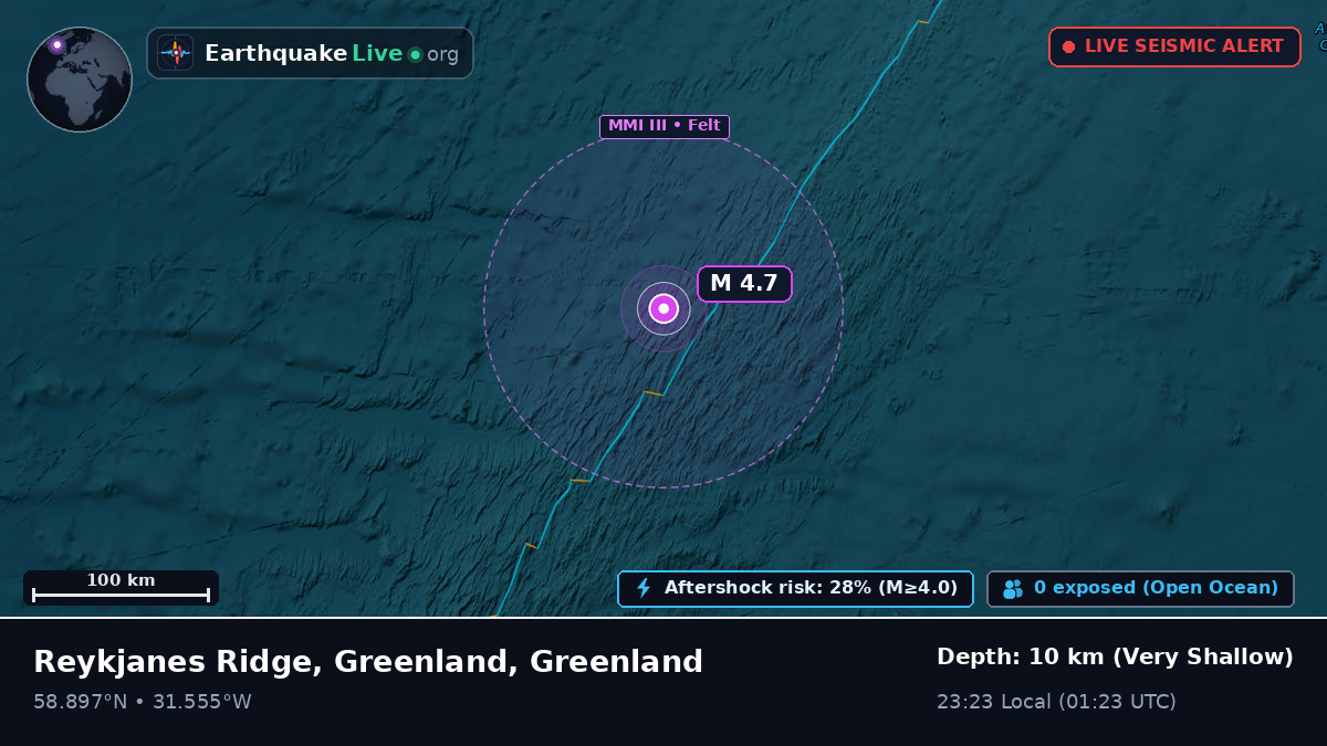 North Atlantic Ocean (Greenland)