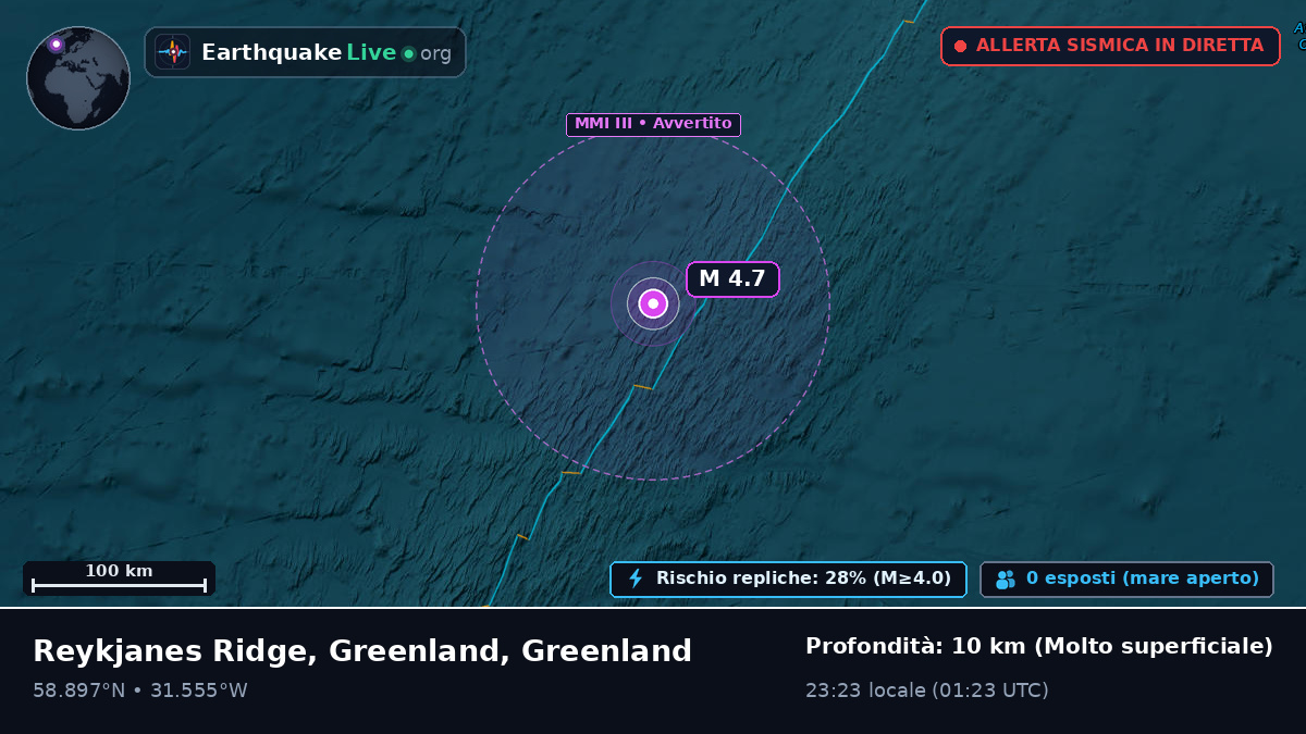 Oceano Atlantico settentrionale (Greenland)