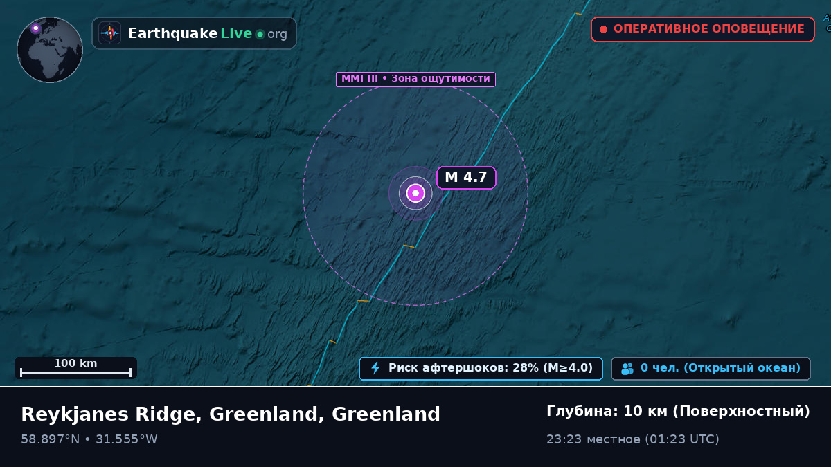 Северная часть Атлантического океана (Greenland)